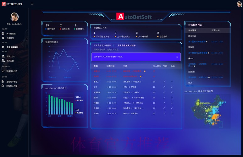 全面解析：世界杯预测软件全站功能与优势